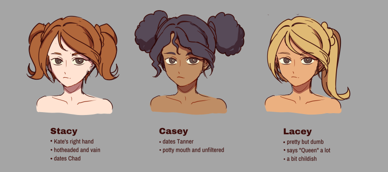 File:Kate squad retinue.png